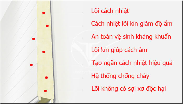 Tấm cách nhiệt panel pu